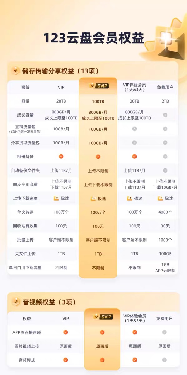 爱玩严选 - 懂玩更懂选