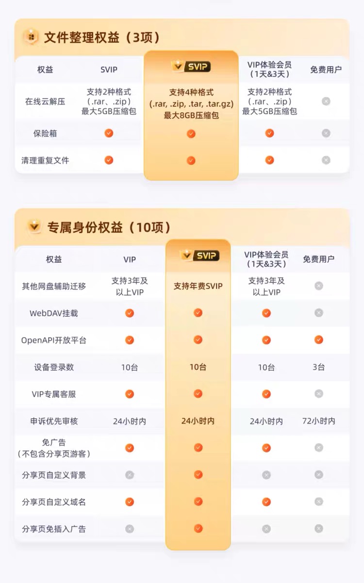 爱玩严选 - 懂玩更懂选