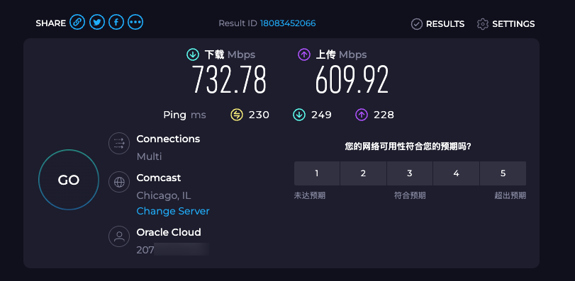 【全客户端支持】更快更安全的全球科学上网代理工具
