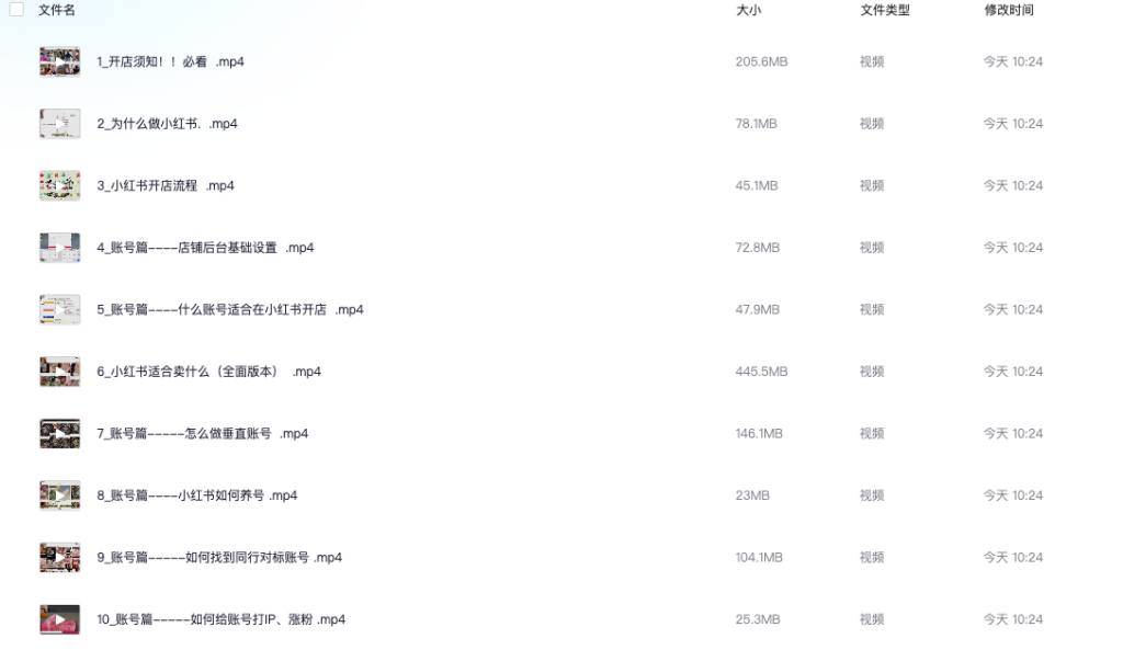 小红书电商全流程实操课-教程资源论坛-综合板块-爱玩博客