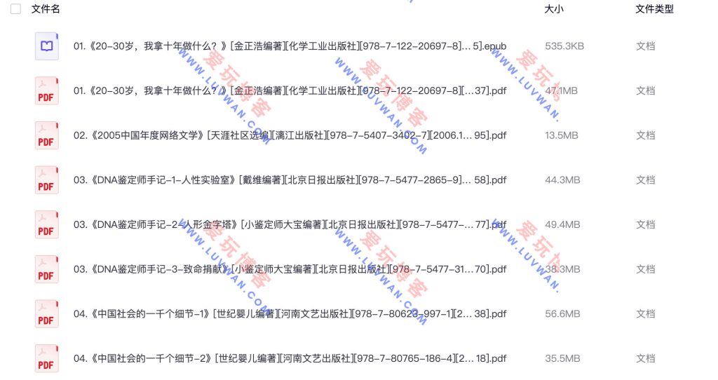 《天涯社区优质书籍52本合集》，均是超几百万阅读量的精品-教程资源论坛-综合板块-爱玩博客