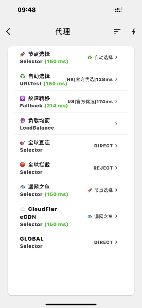 ClashMi v1.0.19.502 免费代理工具