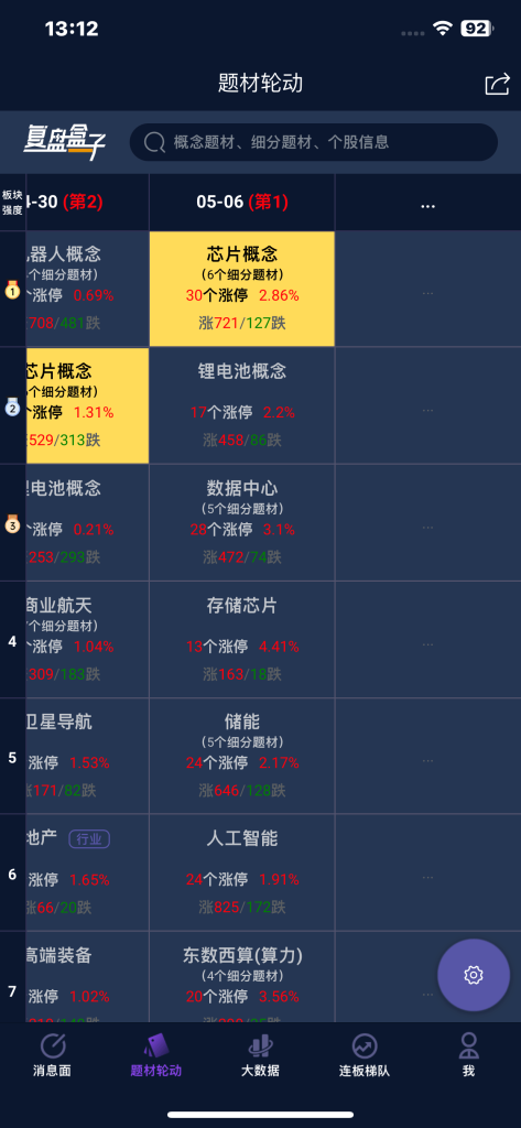 复盘盒子 v2.3.6 解锁会员