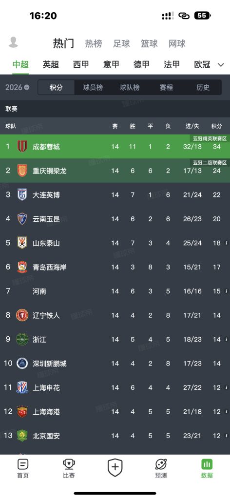懂球帝 v2.1.9 去广告