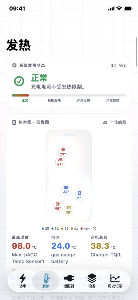 MiniWatts 充电信息 v1.4.1