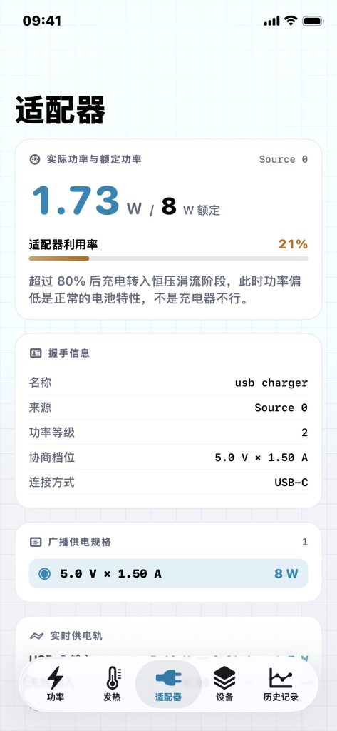 MiniWatts 充电信息 v1.4.1