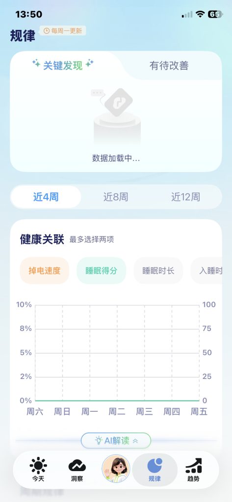 图片[4]-读手表-Insight AI健康伙伴 健康数据分析